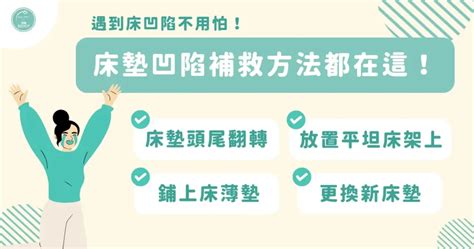 床凹陷補救|沒睡多久就凹陷？一次認識床墊凹陷、人體壓痕、床墊。